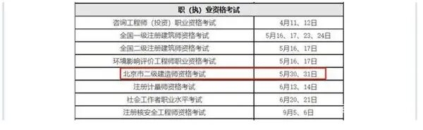 速看,20年二建報名時間,2省網報已開始,9省公布考試時間