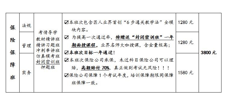速看,20年二建報名時間,2省網報已開始,9省公布考試時間