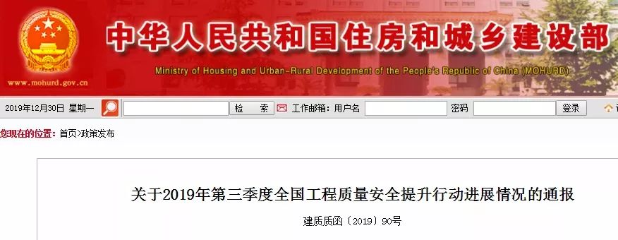 【BIM頭條】住建部統計:2019年第三季度全國應用BIM技術的項目共1540個