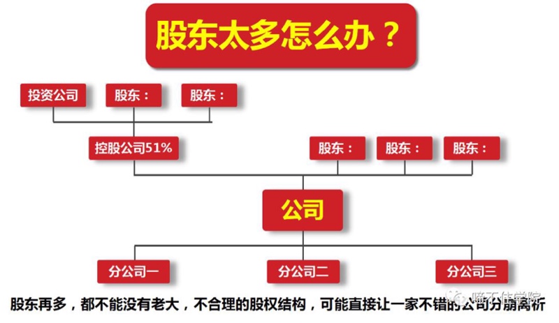 北九游体育- 九游体育官方网站- 九游娱乐APP下载京华联商厦股份有限公司 关于对外投资暨参与商业不动产REITs申报发行工作的公告