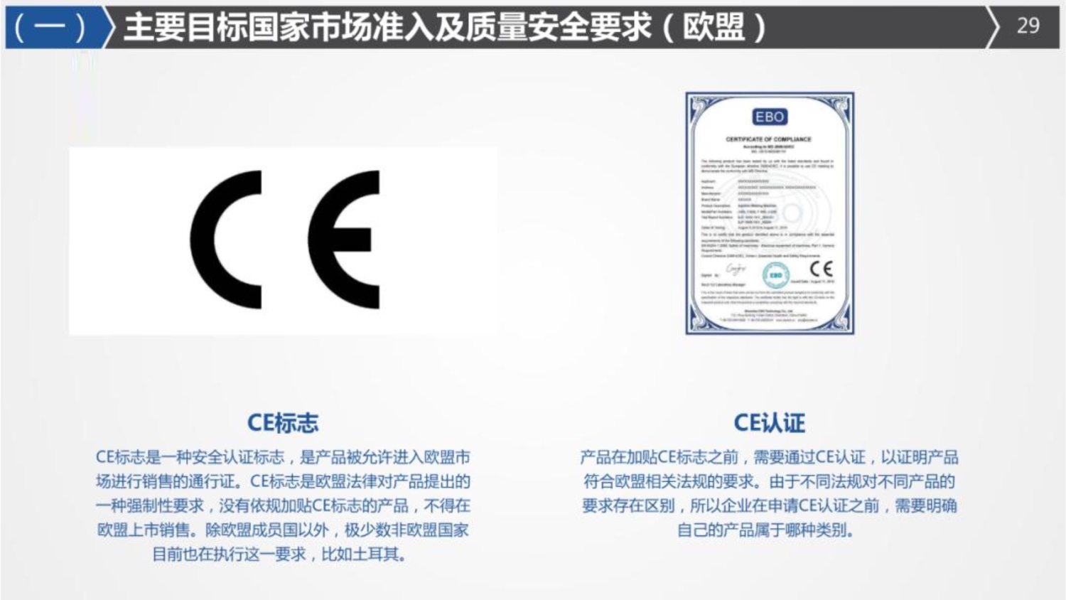 国际海运|国际空运|国际铁运|拖车内装|报关报检|进口清关|送货到门|永承国际集团|恒承国际货运