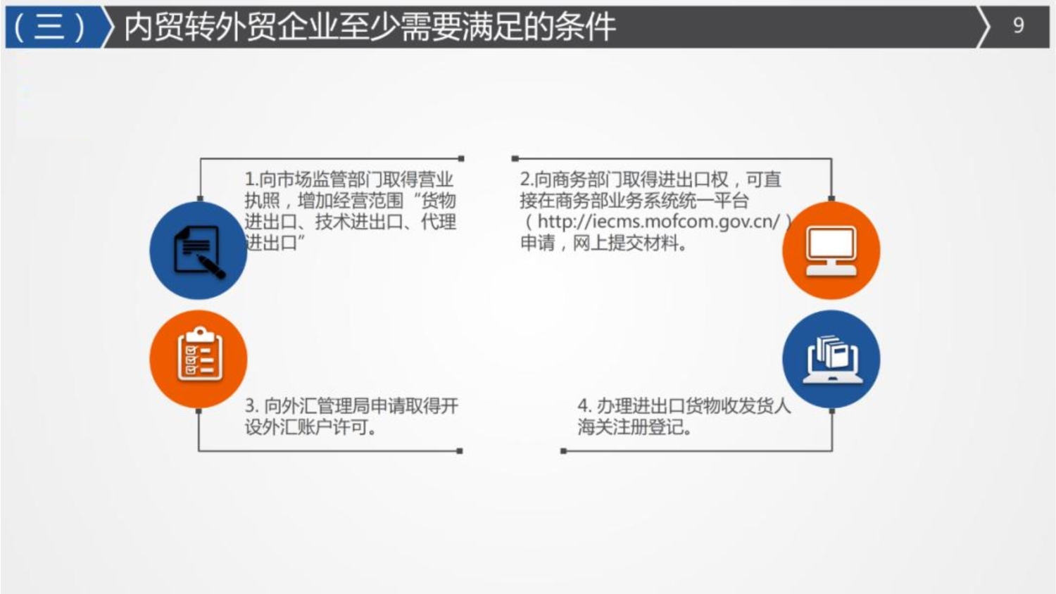 国际海运|国际空运|国际铁运|拖车内装|报关报检|进口清关|送货到门|永承国际集团|恒承国际货运