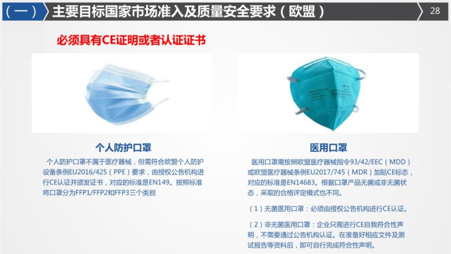 国际海运|国际空运|国际铁运|拖车内装|报关报检|进口清关|送货到门|永承国际集团|恒承国际货运
