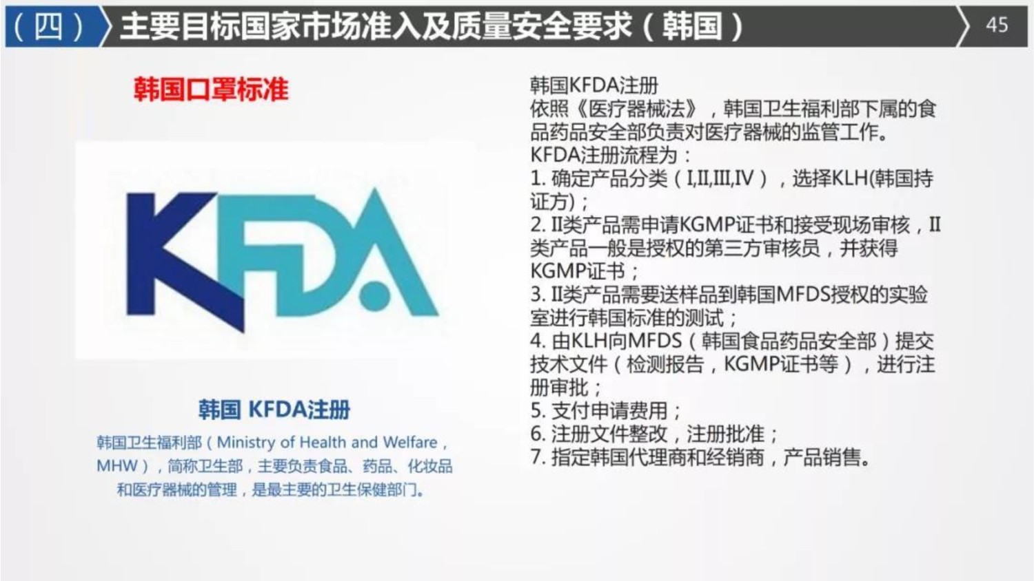 国际海运|国际空运|国际铁运|拖车内装|报关报检|进口清关|送货到门|永承国际集团|恒承国际货运