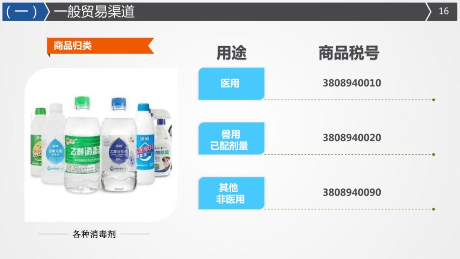 国际海运|国际空运|国际铁运|拖车内装|报关报检|进口清关|送货到门|永承国际集团|恒承国际货运