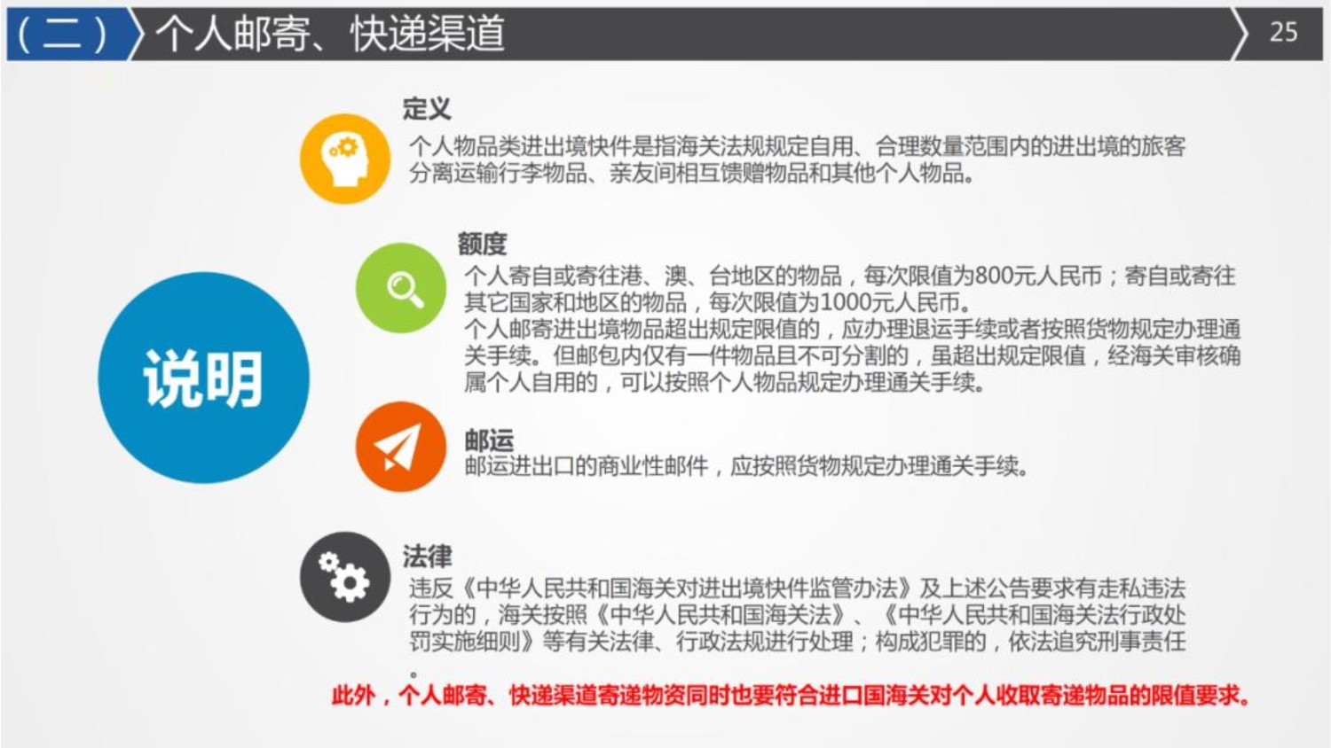 国际海运|国际空运|国际铁运|拖车内装|报关报检|进口清关|送货到门|永承国际集团|恒承国际货运