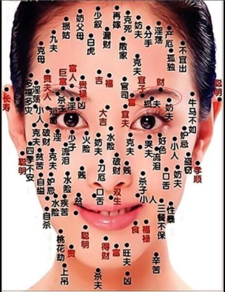 头发中有痣,一生不愁吃穿. 2,额头七痣:大贵.