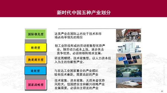 中国经济的底气