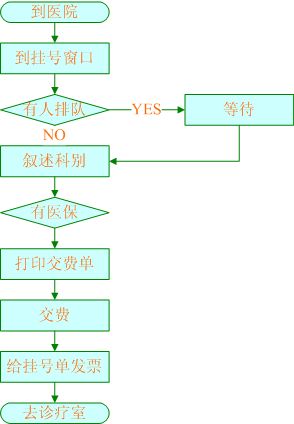 质量控制的八种工具详解,从救火到预防!