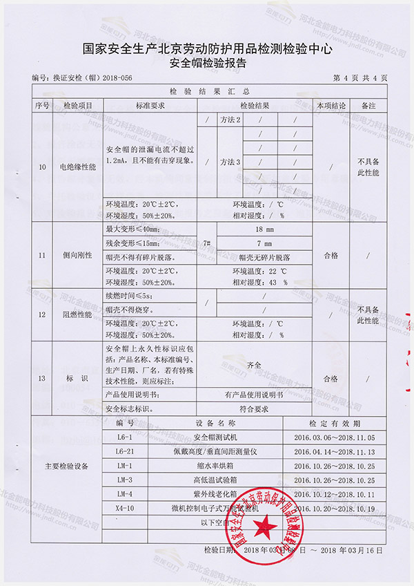 检测报告---棉安全帽